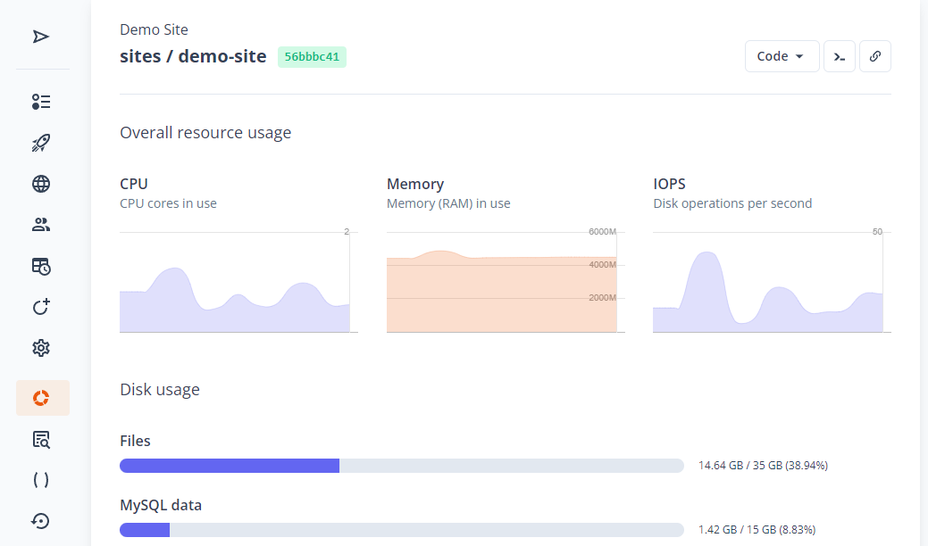 ProperHost Cloud